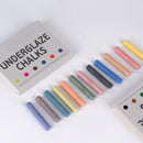 Professional pottery surface decoration kit